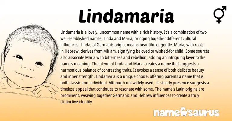 Infographic about Lindamaria name meaning, Lindamaria is a name from Germanic, Latin, American origin(s).