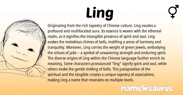 Infographic about Ling name meaning, Ling is a name from Chinese origin(s).