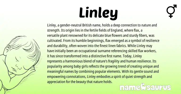 Infographic about Linley name meaning, Linley is a name from British, England origin(s).