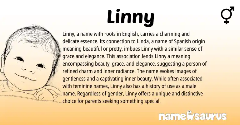 Infographic about Linny name meaning, Linny is a name from English, Spanish origin(s).