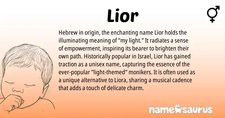 Infographic about Lior name meaning, Lior is a name from Hebrew origin(s).