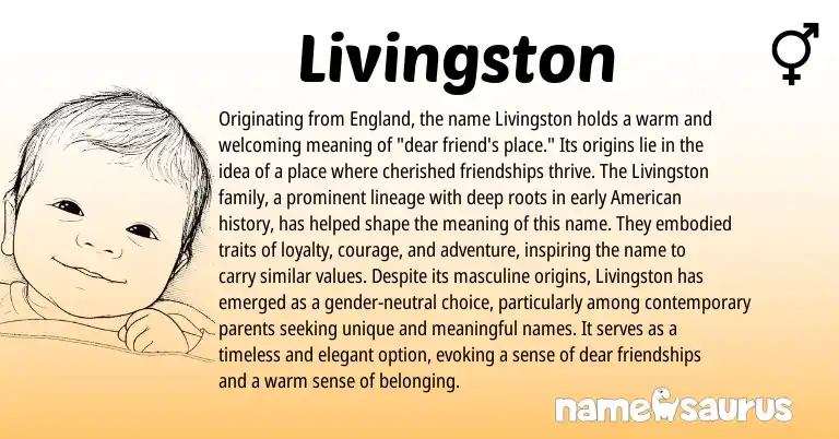 Infographic about Livingston name meaning, Livingston is a name from American, England origin(s).