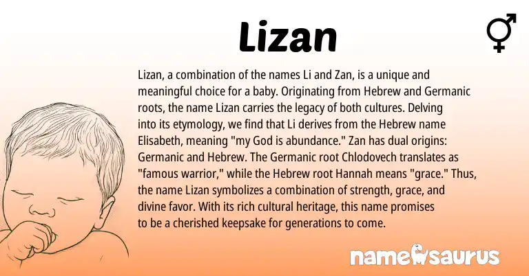 Infographic about Lizan name meaning, Lizan is a name from Germanic, Hebrew origin(s).