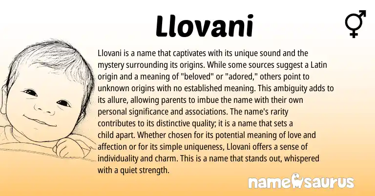 Infographic about Llovani name meaning, Llovani is a name from Latin origin(s).