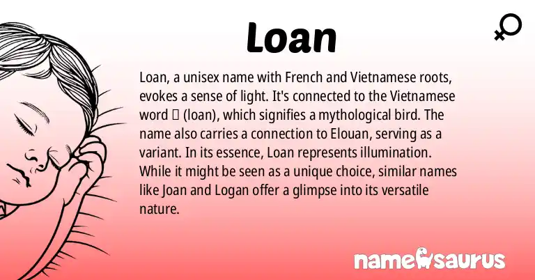 Infographic about Loan name meaning, Loan is a name from French, Vietnamese origin(s).