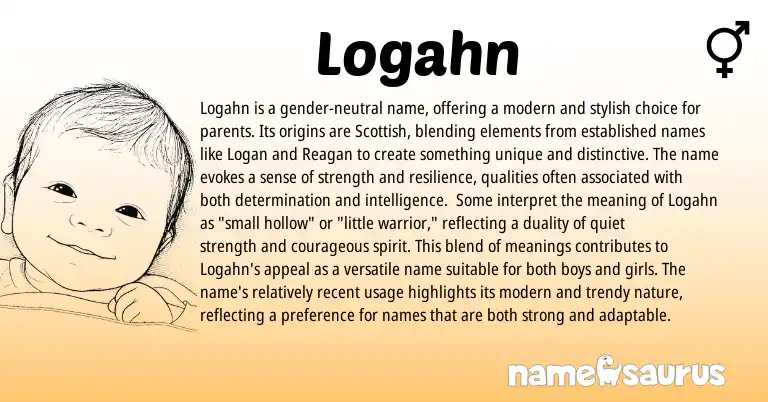 Infographic about Logahn name meaning, Logahn is a name from Gaelic, Ga origin(s).