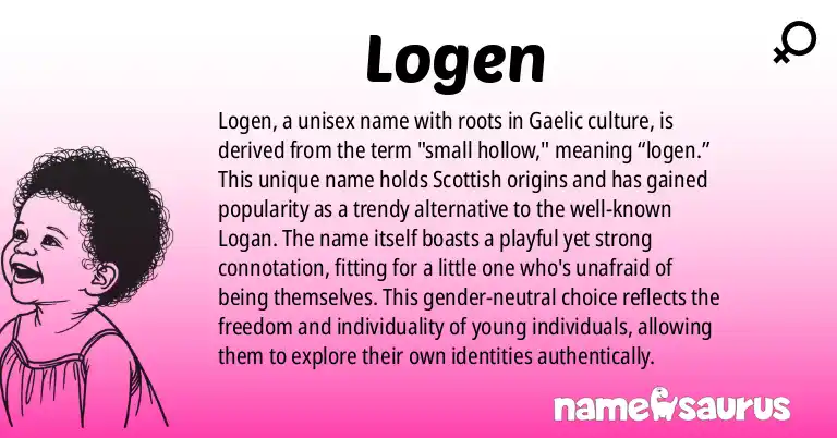 Infographic about Logen name meaning, Logen is a name from Gaelic origin(s).