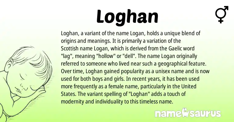 Infographic about Loghan name meaning, Loghan is a name from Gaelic, Scottish, United States origin(s).