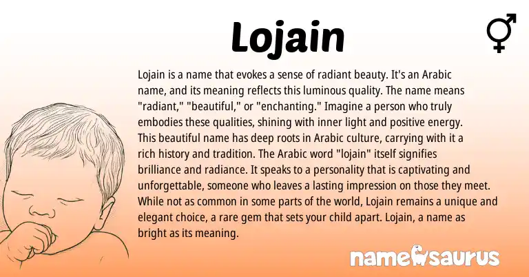 Infographic about Lojain name meaning, Lojain is a name from Arabic origin(s).