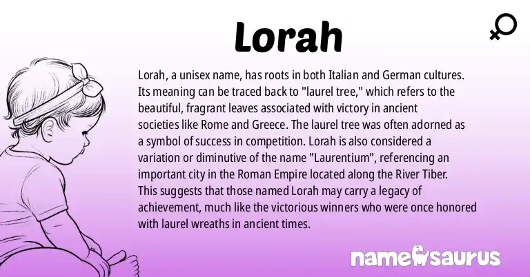 Infographic about Lorah name meaning, Lorah is a name from Italian, German origin(s).