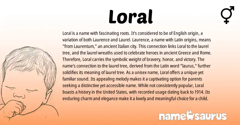 Infographic about Loral name meaning, Loral is a name from Latin, English origin(s).