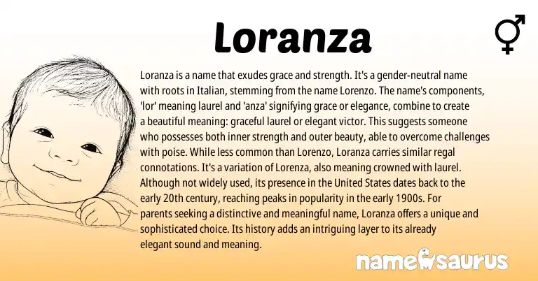 Infographic about Loranza name meaning, Loranza is a name from Italian origin(s).