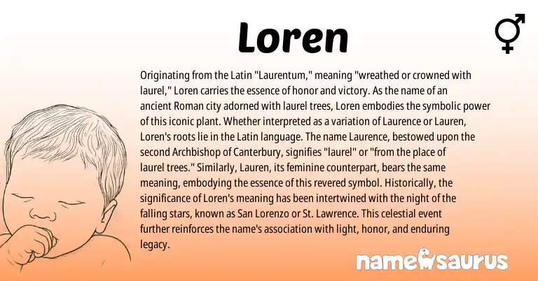 Infographic about Loren name meaning, Loren is a name from Roman, Latin origin(s).