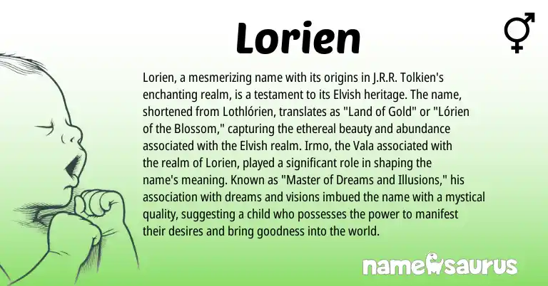 Infographic about Lorien name meaning, Lorien is a name from N/A origin(s).
