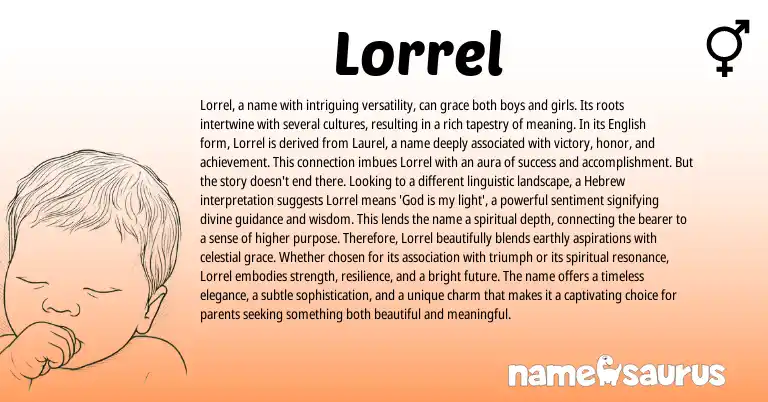 Infographic about Lorrel name meaning, Lorrel is a name from Hebrew, English origin(s).
