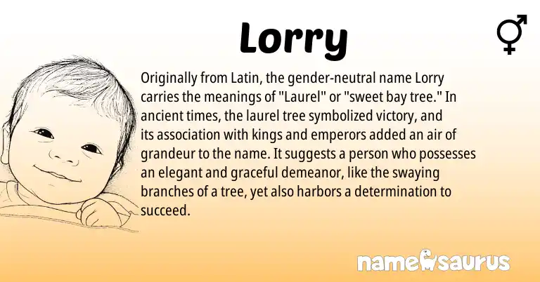 Infographic about Lorry name meaning, Lorry is a name from Latin origin(s).
