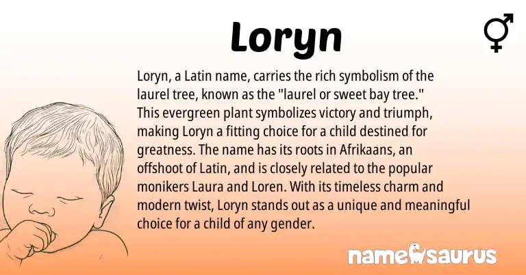 Infographic about Loryn name meaning, Loryn is a name from Afrikaans, Latin origin(s).