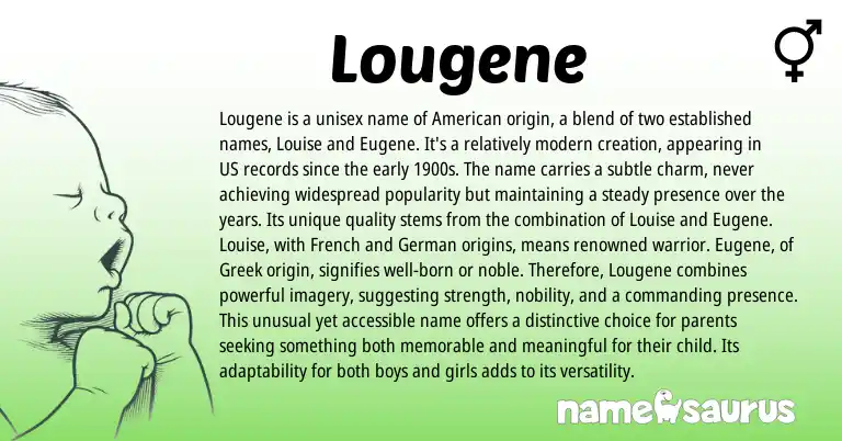 Infographic about Lougene name meaning, Lougene is a name from Germanic, French, Greek origin(s).