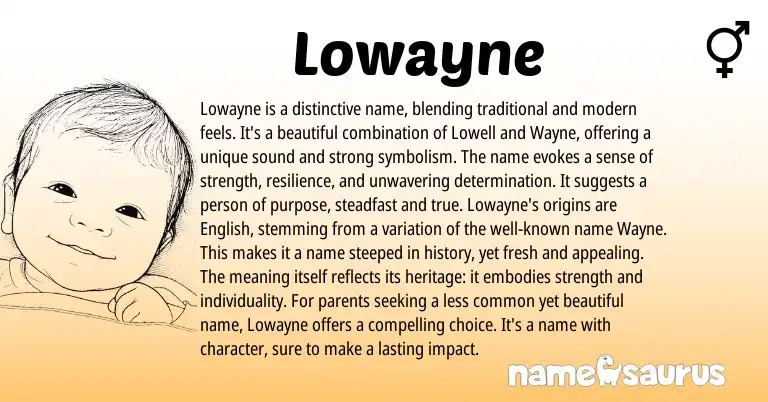 Infographic about Lowayne name meaning, Lowayne is a name from American origin(s).