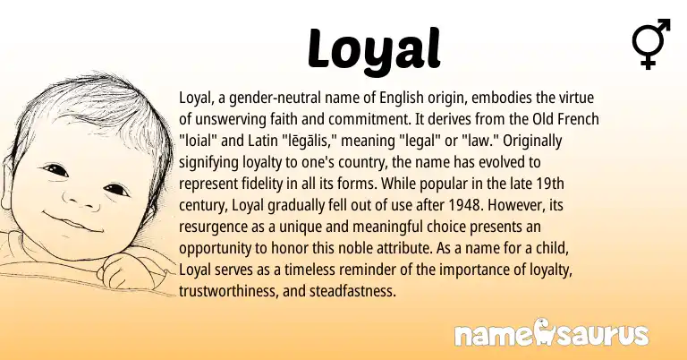 Infographic about Loyal name meaning, Loyal is a name from English, Latin, Old French origin(s).