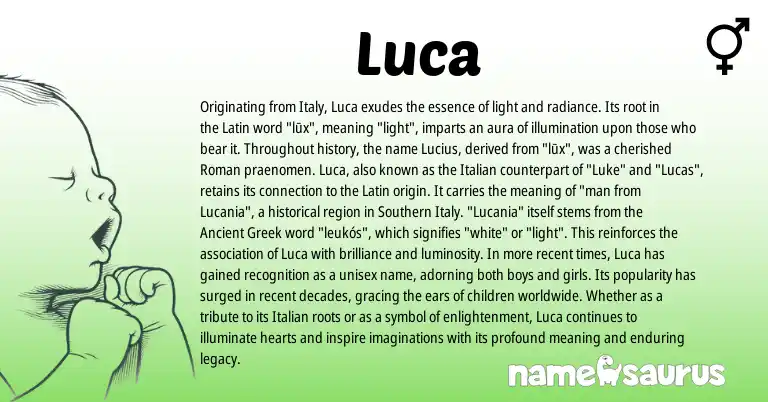 Infographic about Luca name meaning, Luca is a name from Roman, Ancient Greek, Latin, Italian origin(s).