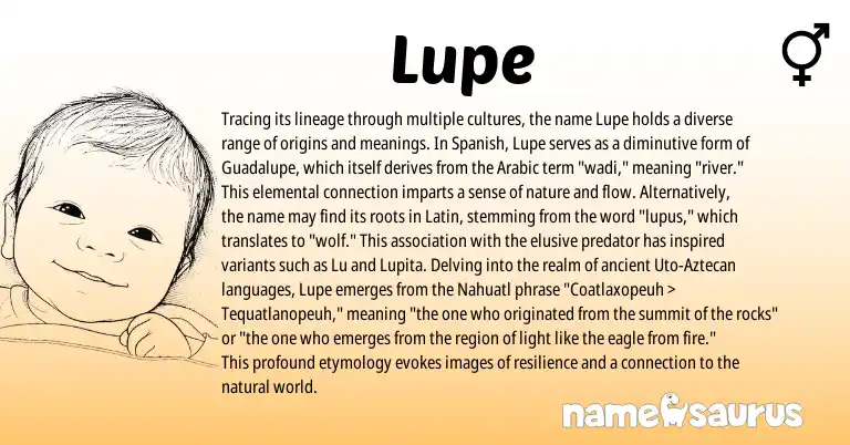 Infographic about Lupe name meaning, Lupe is a name from Nahuatl, Spanish, Uto-Aztecan, Arabic, Latin origin(s).