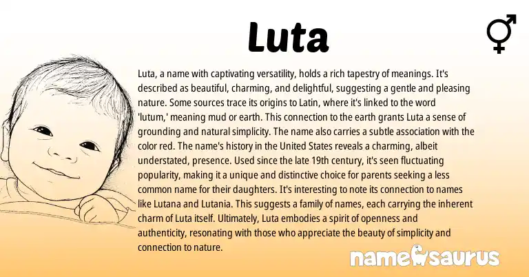 Infographic about Luta name meaning, Luta is a name from Native American, Latin, Polish origin(s).