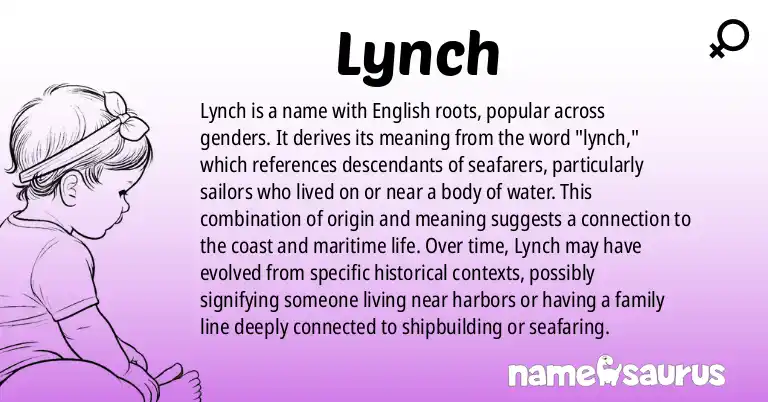 Infographic about Lynch name meaning, Lynch is a name from English origin(s).