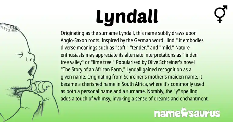 Infographic about Lyndall name meaning, Lyndall is a name from German, South Africa, African, Anglo-Saxon origin(s).