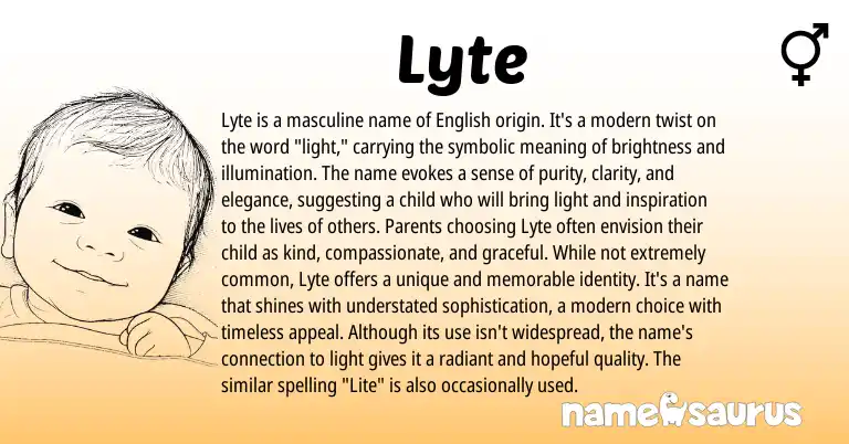 Infographic about Lyte name meaning, Lyte is a name from Other origin(s).