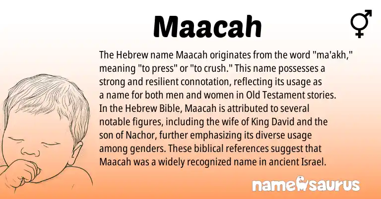 Infographic about Maacah name meaning, Maacah is a name from Hebrew origin(s).