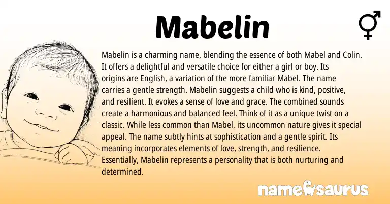 Infographic about Mabelin name meaning, Mabelin is a name from English origin(s).