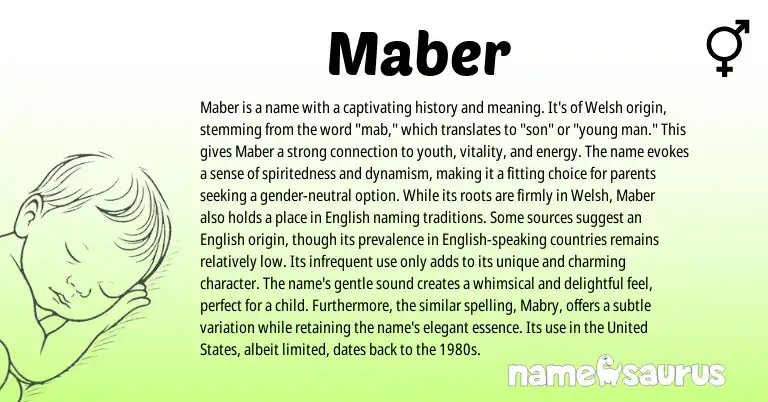 Infographic about Maber name meaning, Maber is a name from Welsh origin(s).