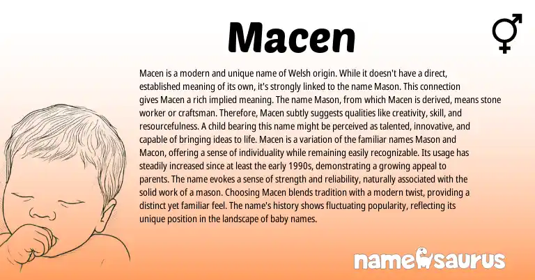 Infographic about Macen name meaning, Macen is a name from English, Welsh origin(s).