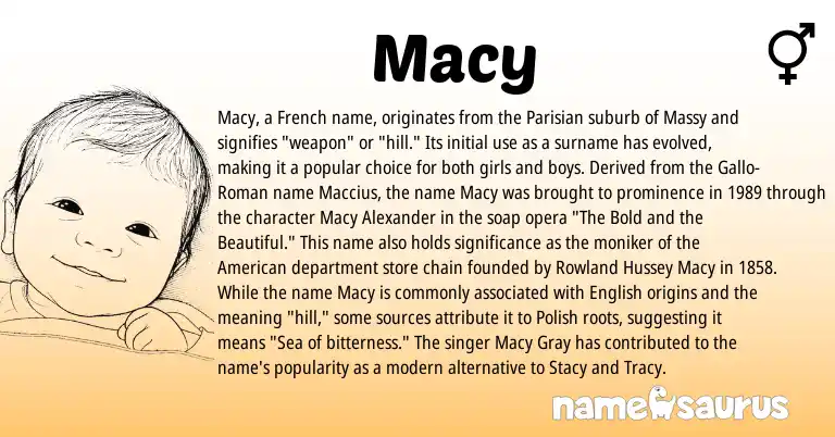 Infographic about Macy name meaning, Macy is a name from Polish, Gallo, English, French, Roman, American origin(s).