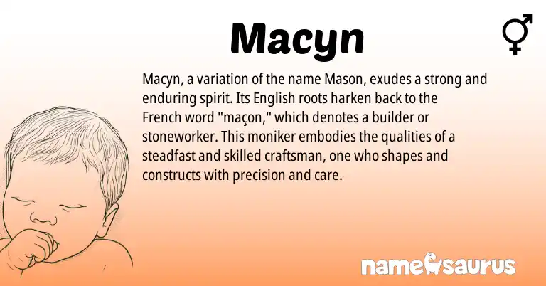 Infographic about Macyn name meaning, Macyn is a name from English, French origin(s).
