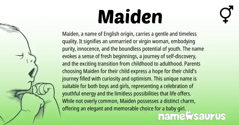 Infographic about Maiden name meaning, Maiden is a name from English origin(s).