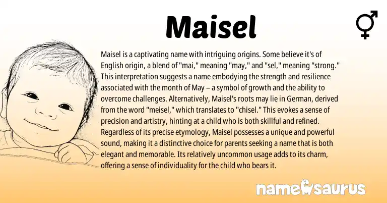 Infographic about Maisel name meaning, Maisel is a name from English origin(s).