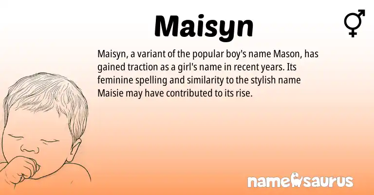 Infographic about Maisyn name meaning, Maisyn is a name from N/A origin(s).