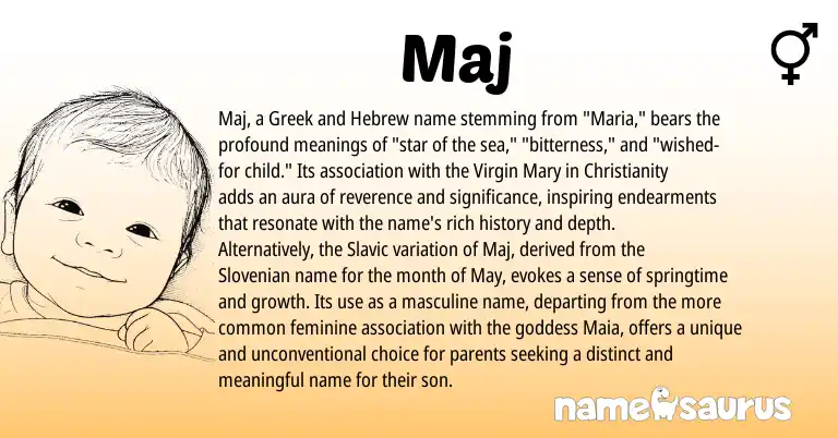 Infographic about Maj name meaning, Maj is a name from Christianity, Greek, Slavic, Slovenian, Hebrew origin(s).