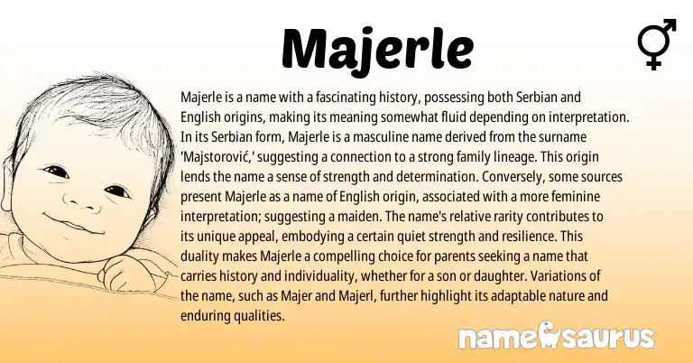 Infographic about Majerle name meaning, Majerle is a name from English, Serbian origin(s).