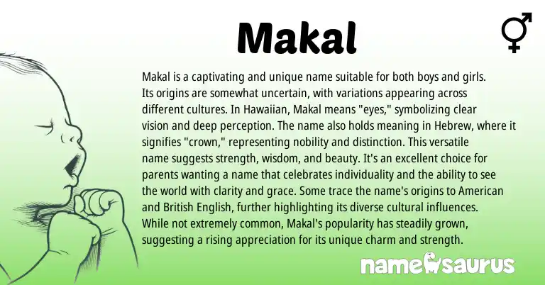 Infographic about Makal name meaning, Makal is a name from Latin, Hebrew, Hawaiian origin(s).