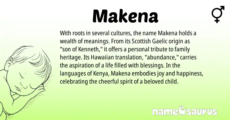 Infographic about Makena name meaning, Makena is a name from Hawaiian, Kenya, Gaelic, Scottish origin(s).
