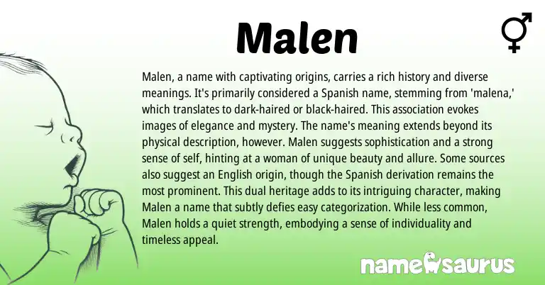 Infographic about Malen name meaning, Malen is a name from Argentina, Hebrew, Spanish origin(s).