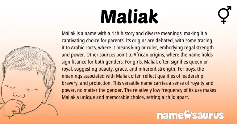 Infographic about Maliak name meaning, Maliak is a name from African origin(s).