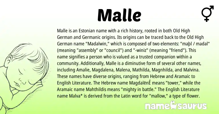 Infographic about Malle name meaning, Malle is a name from Literature, Old High German, English, Aramaic, Germanic, Latin, Estonian, Hebrew origin(s).
