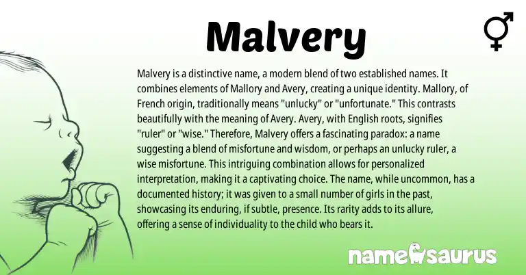 Infographic about Malvery name meaning, Malvery is a name from French, English origin(s).