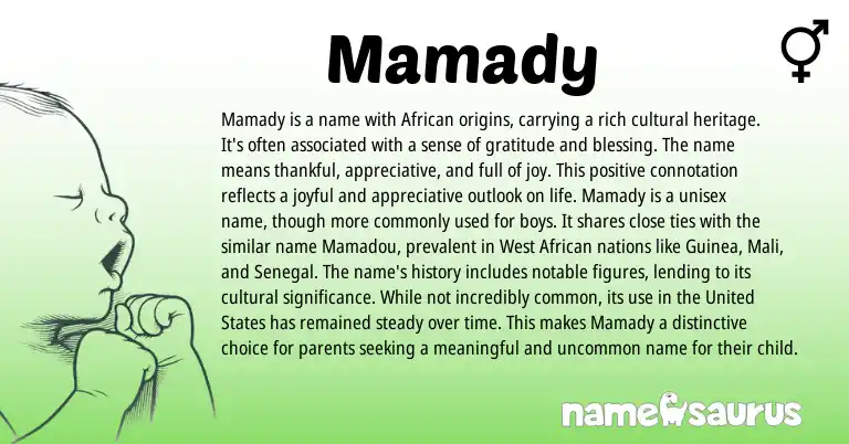 Infographic about Mamady name meaning, Mamady is a name from African origin(s).
