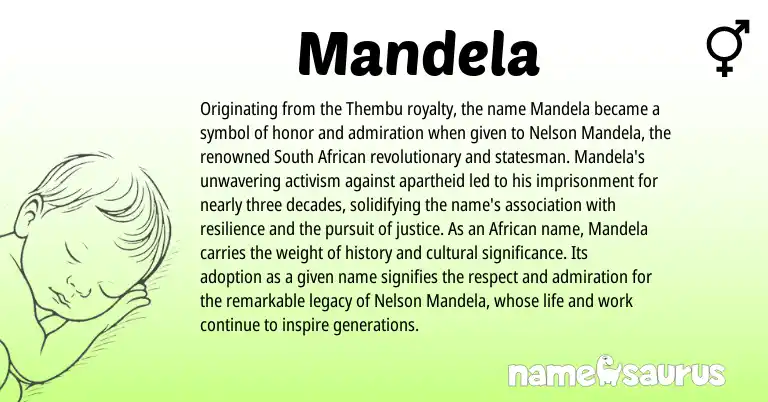 Infographic about Mandela name meaning, Mandela is a name from African, South African origin(s).