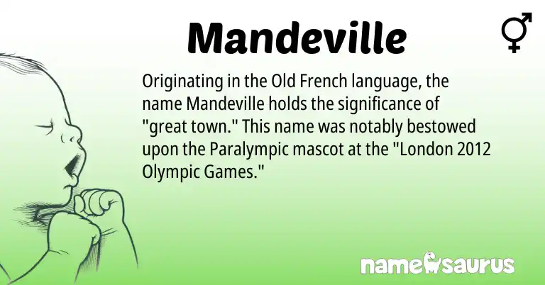 Infographic about Mandeville name meaning, Mandeville is a name from Old French origin(s).
